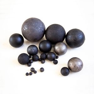 Low Chromium Alloy Wear-Resistant Cast Balls